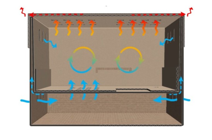 Natupol Terra Bumblebee Hive ventilation