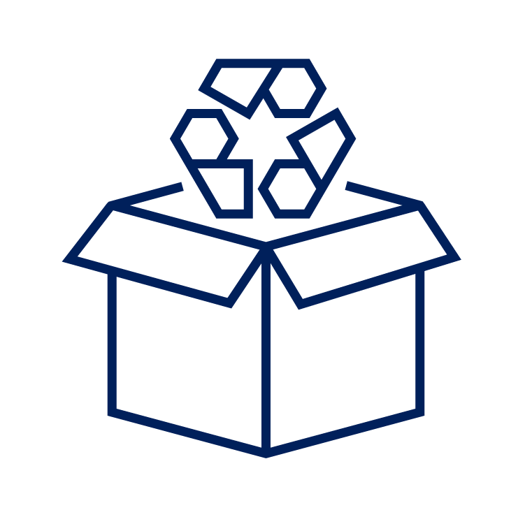 recyclable packaging